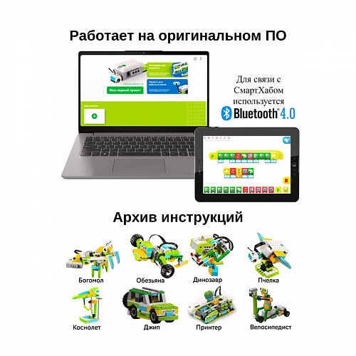 Комплект Базовый набор WeDo 2.0 плюс Комплект деталей